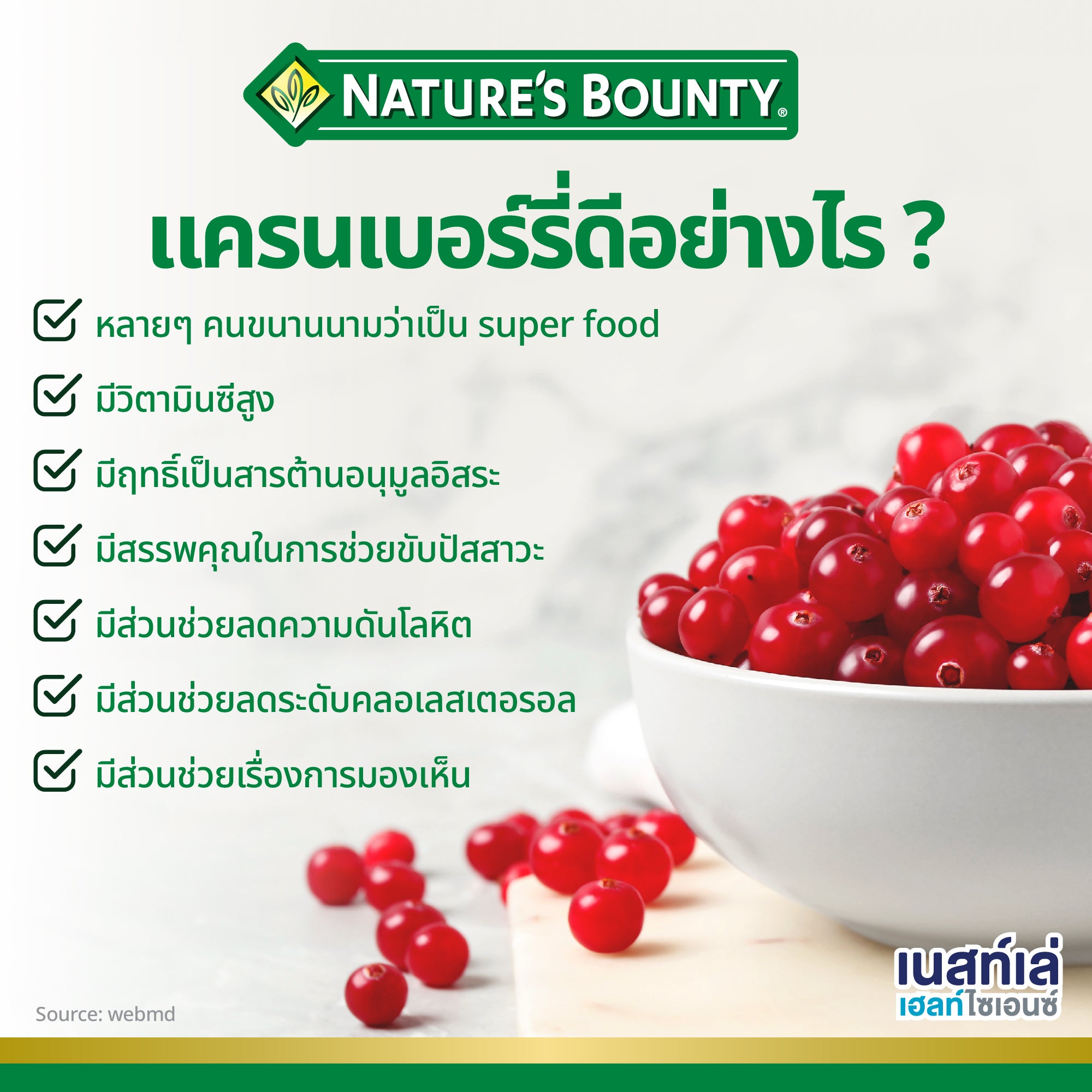 Cranberry Benefit ประโยชน์ แครนเบอรี่