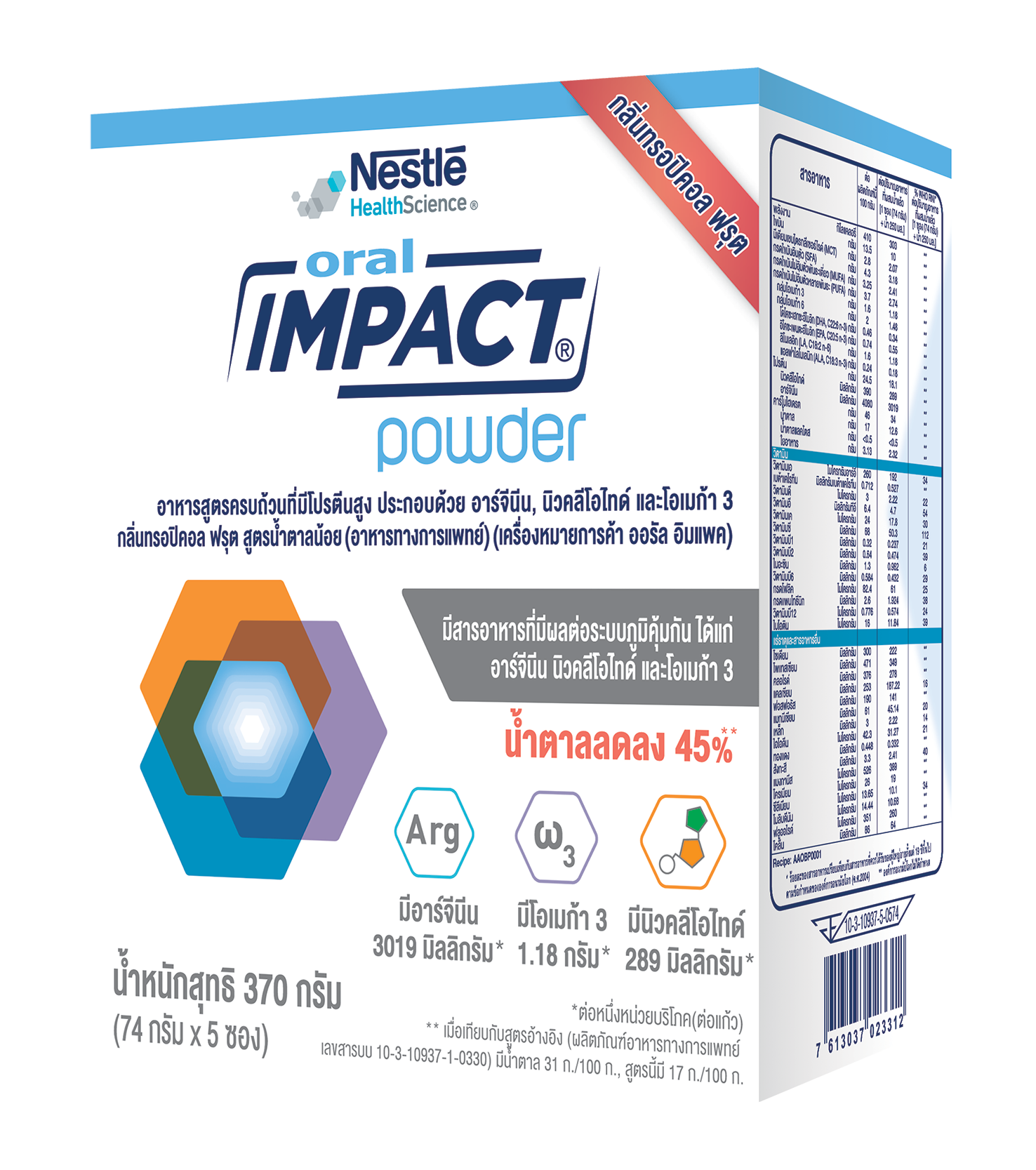 ออรัล อิมแพค, oral impact, มะเร็ง, ผ่าตัด, เนสท์เล่