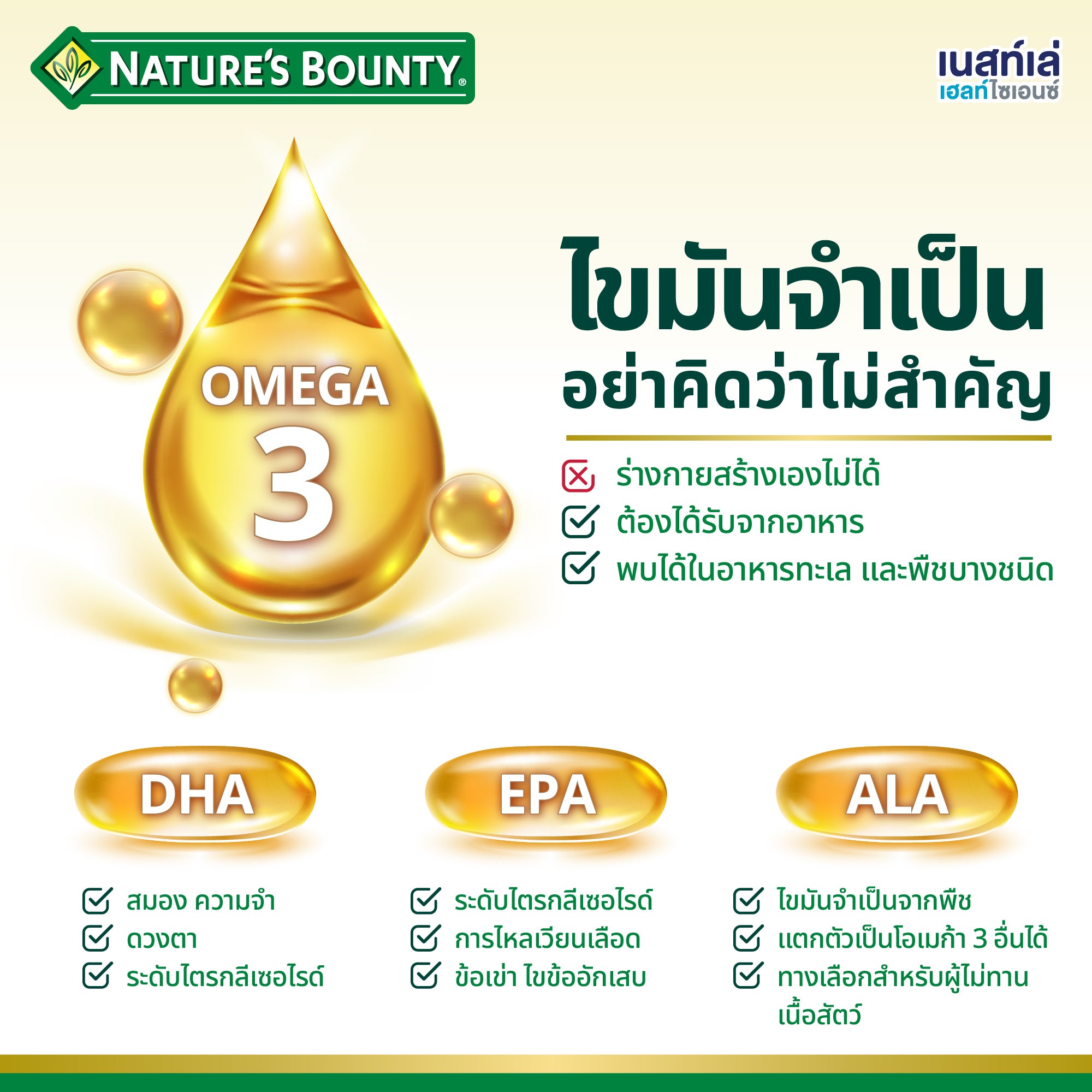 เนเจอร์ เบาน์ตี้, Nature's Bounty, โอเมก้า 3, น้ำมันปลา, ฟิชออยล์, วิตามิน, อาหารเสริม