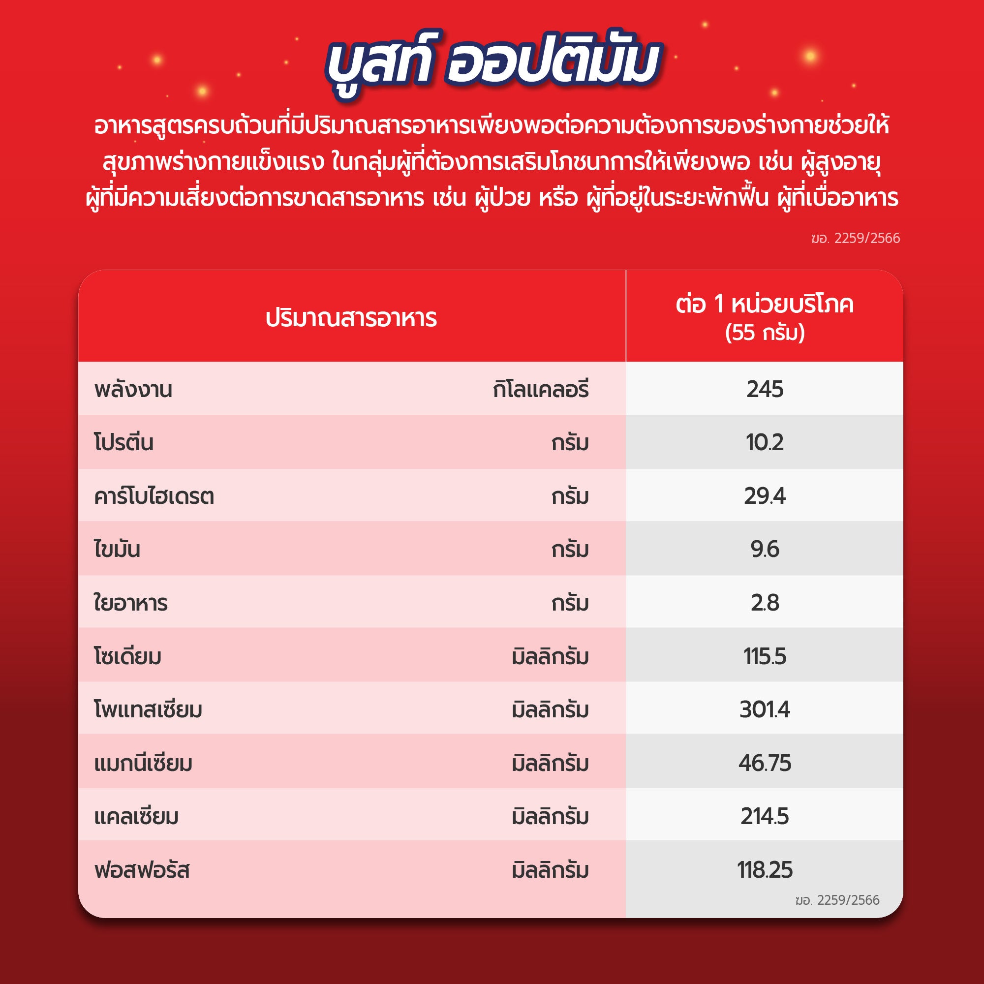 บูสท์ ออปติมัม, Boost Optimum, อาหารเสริมคนแก่