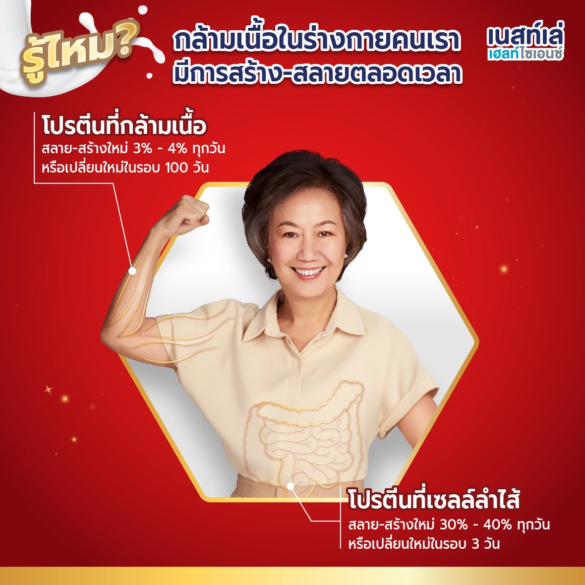 Boost Optimum มีเวย์โปรตีนและโพรไบโอติก