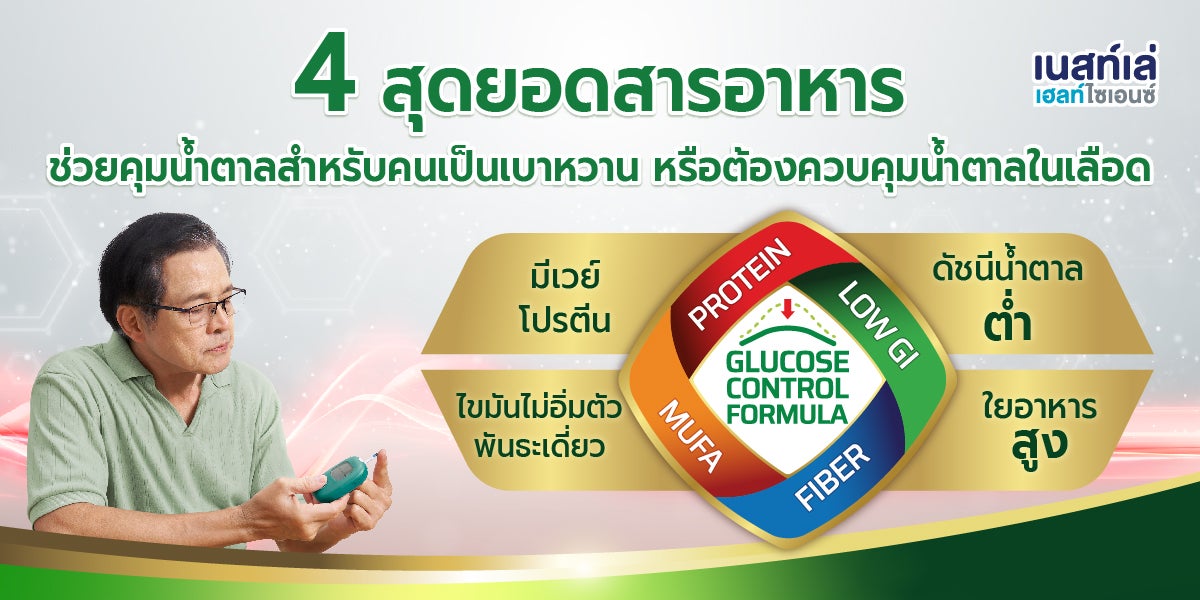 Boost Glucose Control, เบาหวาน, คุมน้ำตาล, บูสท์ กลูโคส คอนโทรล