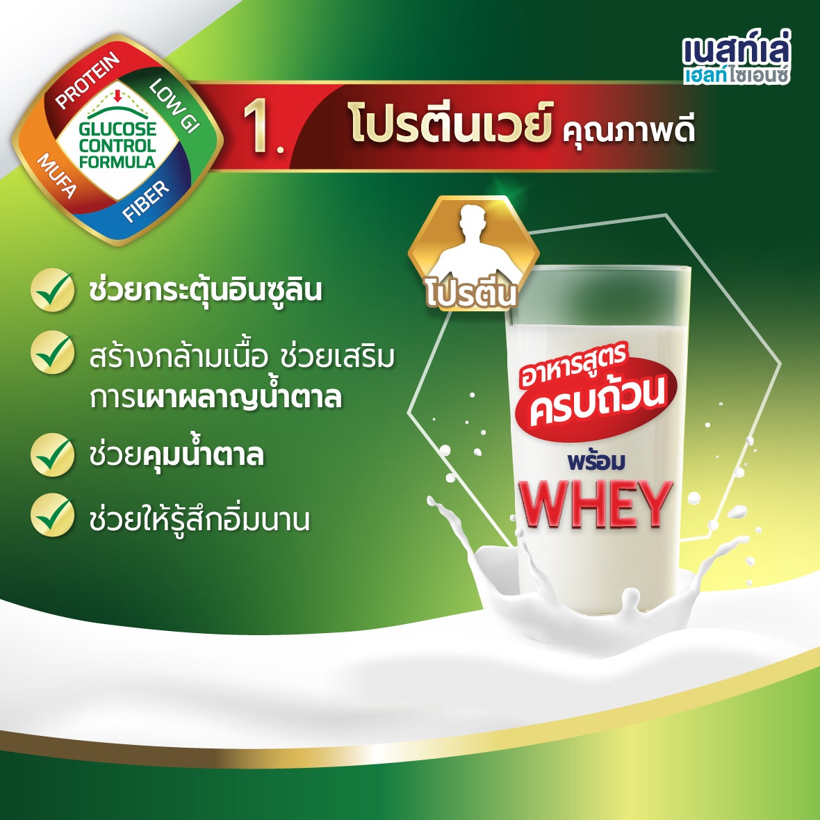 Boost Glucose Control, เบาหวาน, คุมน้ำตาล, บูสท์ กลูโคส คอนโทรล, โปรตีนเวย์