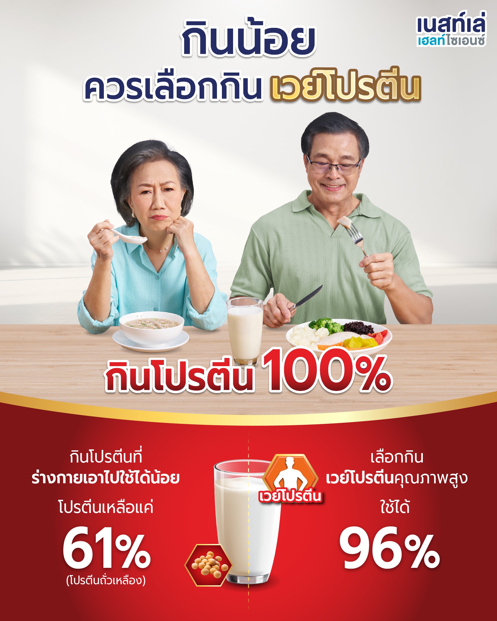 Boost Optimum มีเวย์โปรตีนและโพรไบโอติกส์, อาหารเสริมคนแก่