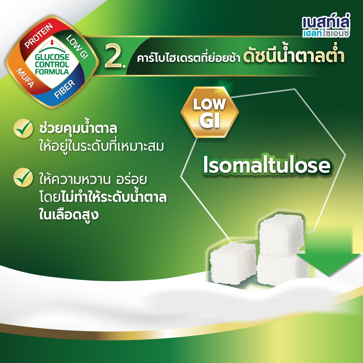 Boost Glucose Control, เบาหวาน, คุมน้ำตาล, บูสท์ กลูโคส คอนโทรล, โปรตีนเวย์, ดัชนีน้ำตาลต่ำ