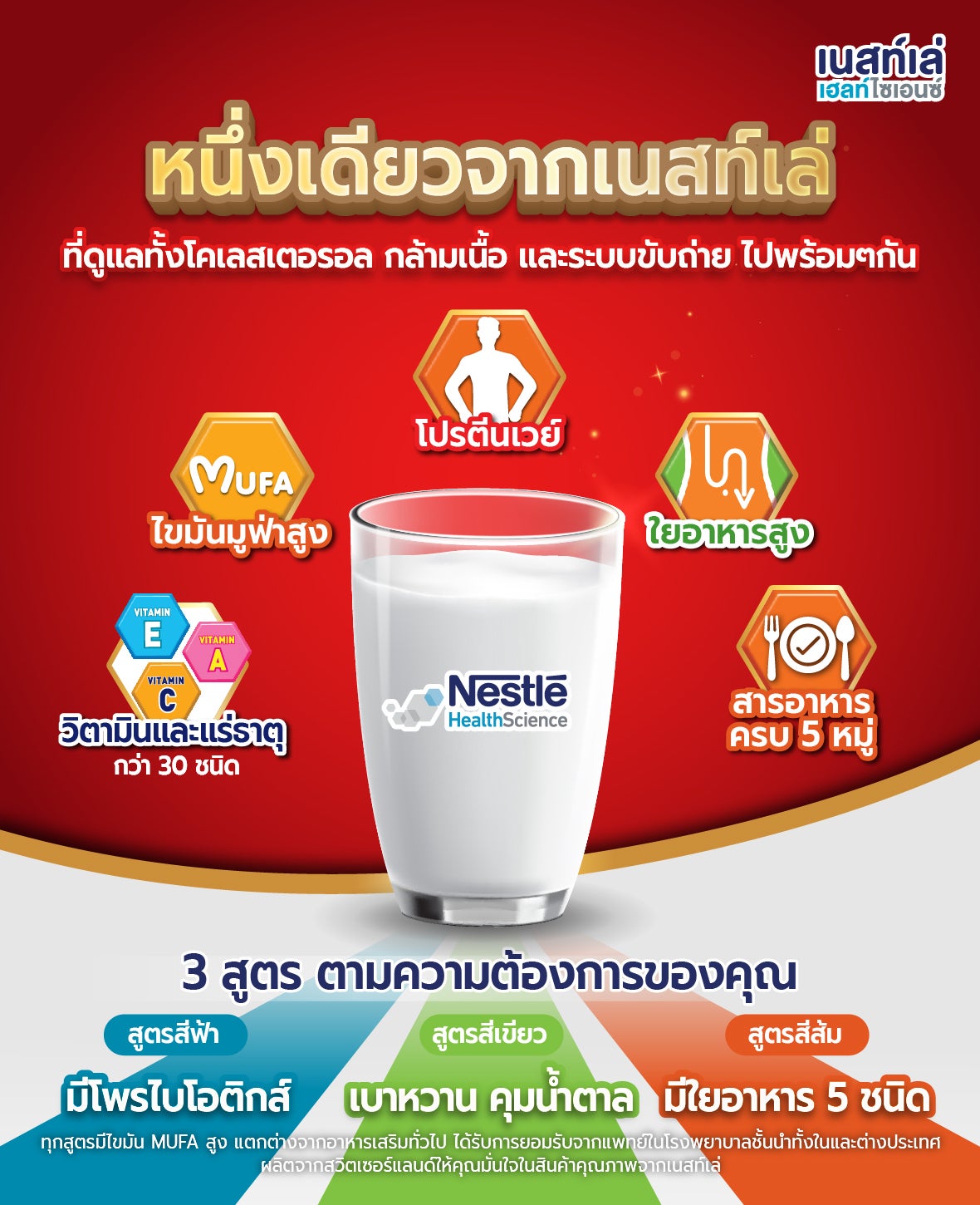 Boost Optimum มีเวย์โปรตีนและโพรไบโอติก