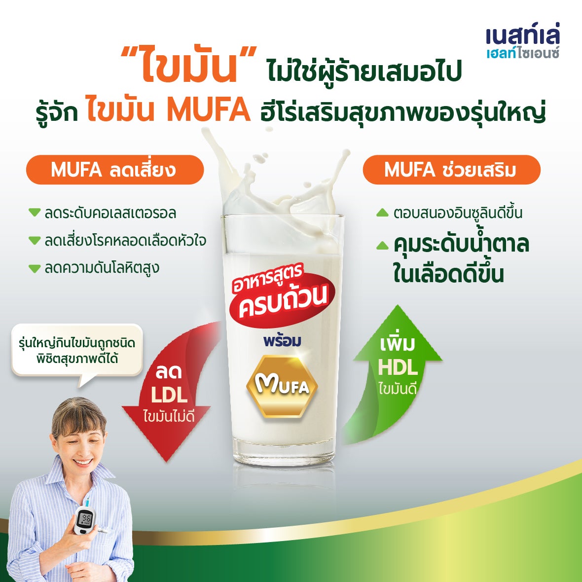 Boost Glucose Control, เบาหวาน, คุมน้ำตาล, บูสท์ กลูโคส คอนโทรล, โปรตีนเวย์