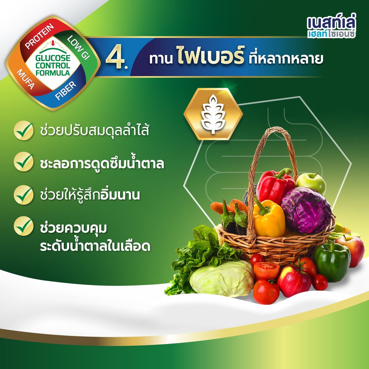 Boost Glucose Control, เบาหวาน, คุมน้ำตาล, บูสท์ กลูโคส คอนโทรล, ไฟเบอร์, ดัชนีน้ำตาลต่ำ