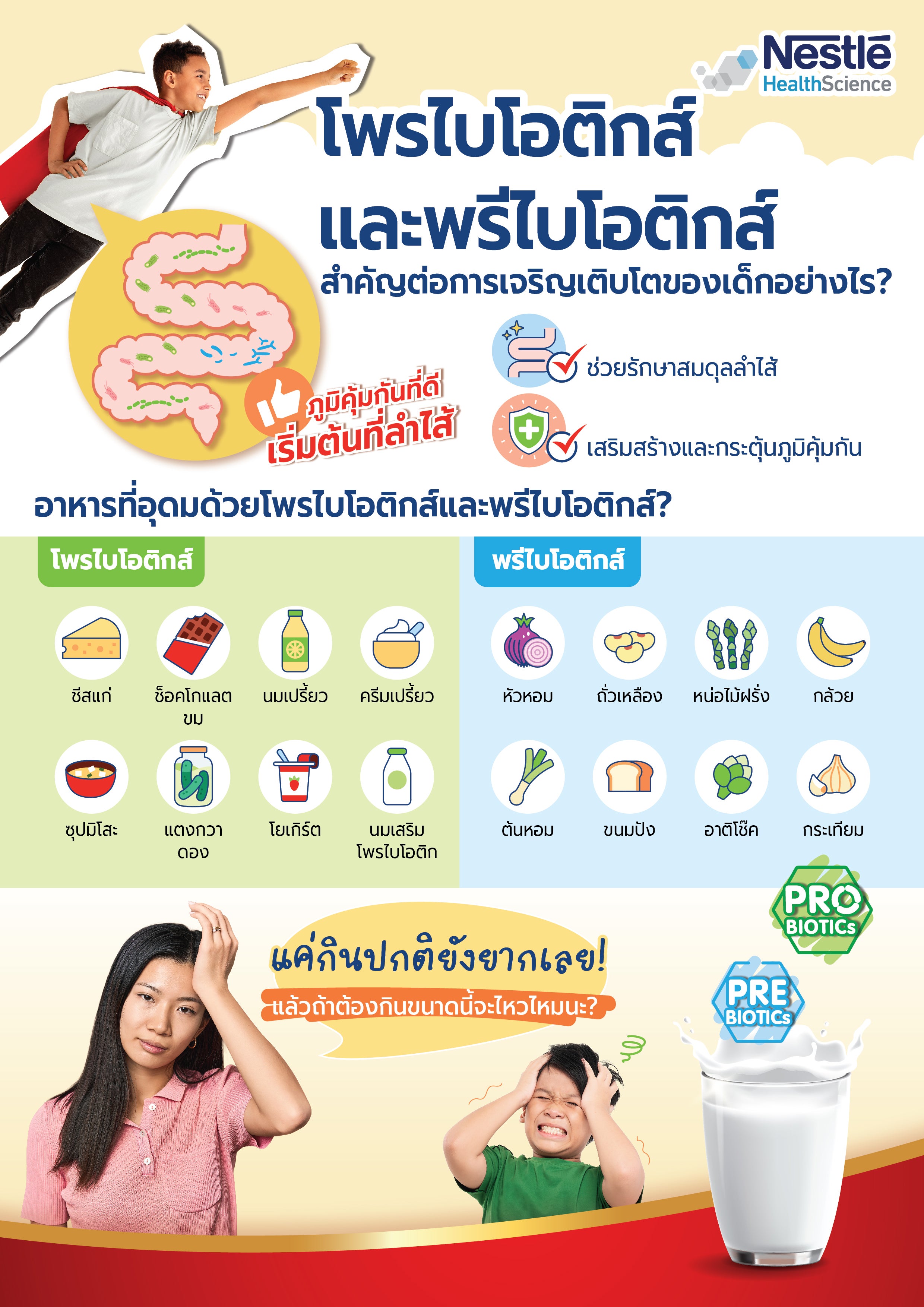 Nutren Junior, นิวเทรน จูเนียร์, ลูกเบื่ออาหาร, ลูกกินยาก, ซินไบโอติกส์, Synbiotics