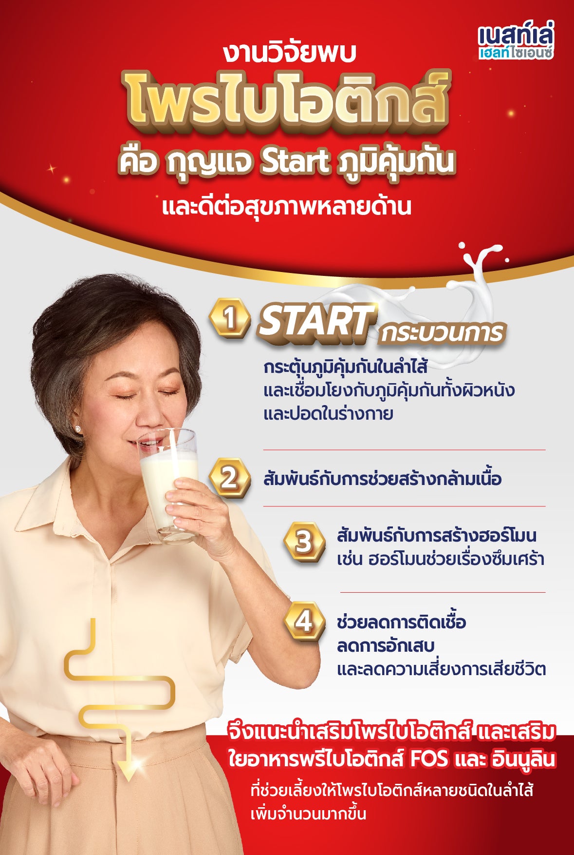 โพรไบโอติกส์